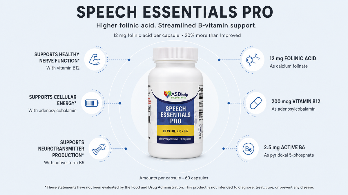 Speech Essentials Pro formula sheet: higher folinic acid, streamlined B-vitamin support