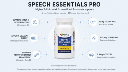 Speech Essentials Pro formula sheet: 12 mg folinic acid, adenosylcobalamin, active B6